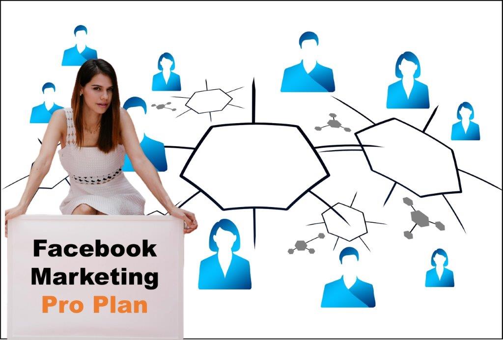 facebook marketing company in Annapolis Maryland