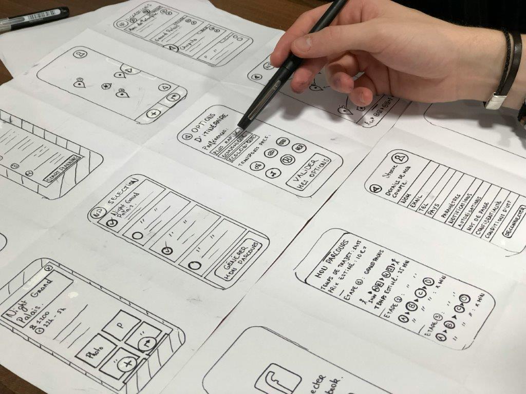 ux and ui development agency in Annapolis Maryland